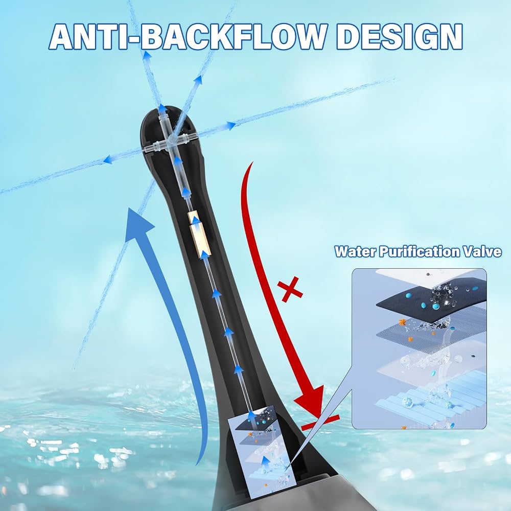 Power bottom Enema bulb with Anti-backflow design