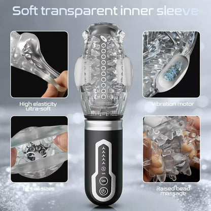 Double action Sucking and rotating penis spinner 2.0